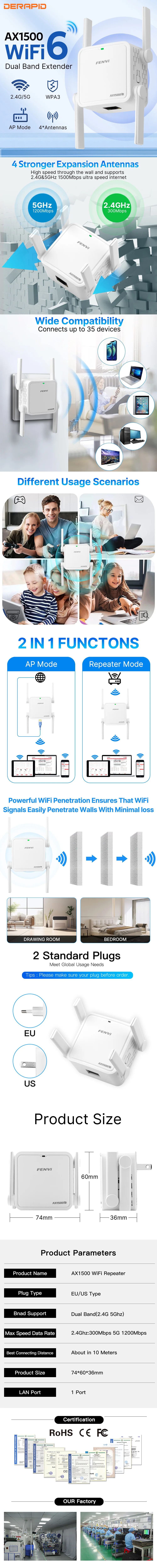 Fenvi WiFi 6 Repeater AX1500Mbps Dual Band 2.4GHz/5GHz Wireless Range Extender Signal Booster EU/US Plug Home Office Amplifier