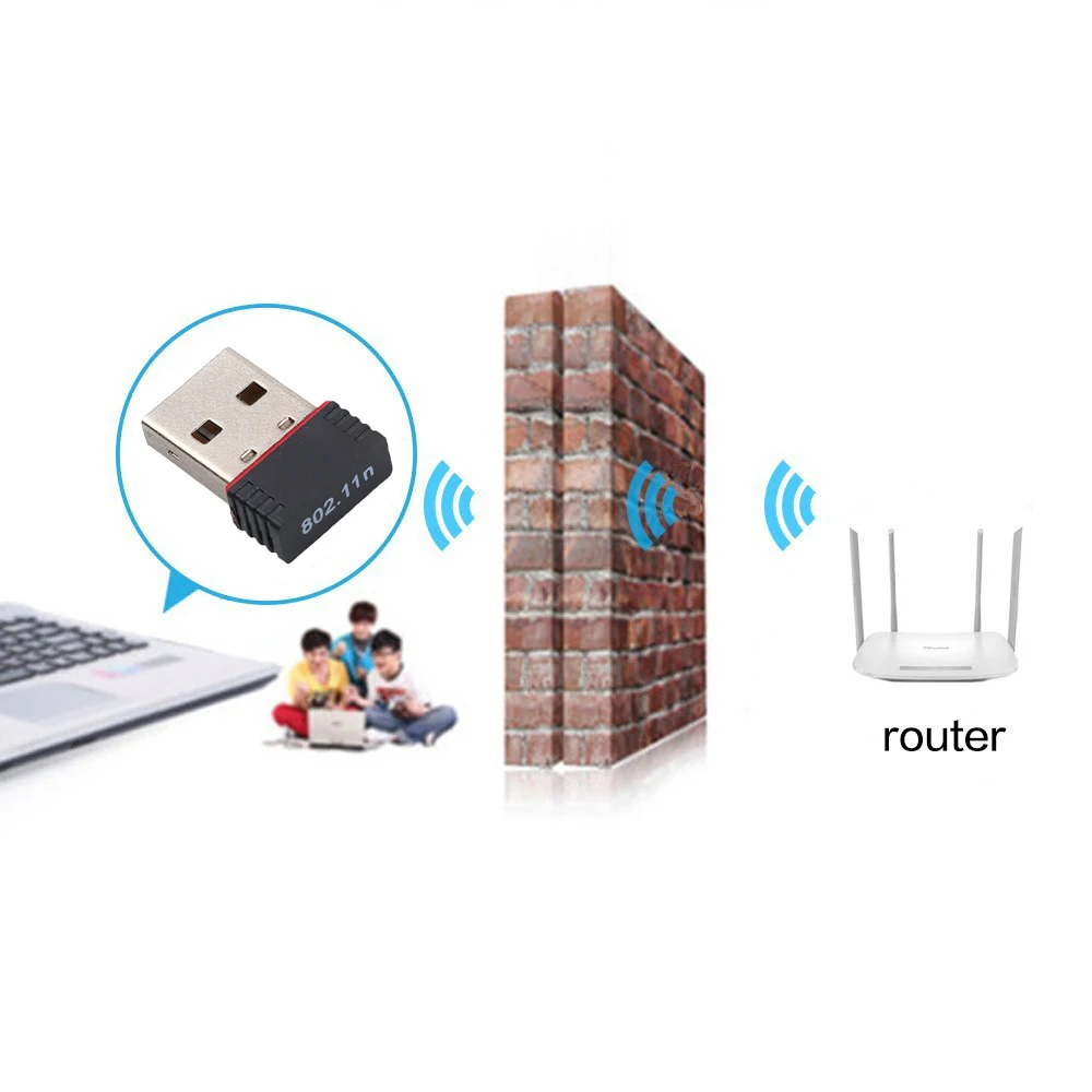 RTL8188 150Mbps USB WiFi Adapter for Raspberry Pi,Wireless Network Card Adapter WiFi Dongle for Desktop Laptop PC Windows