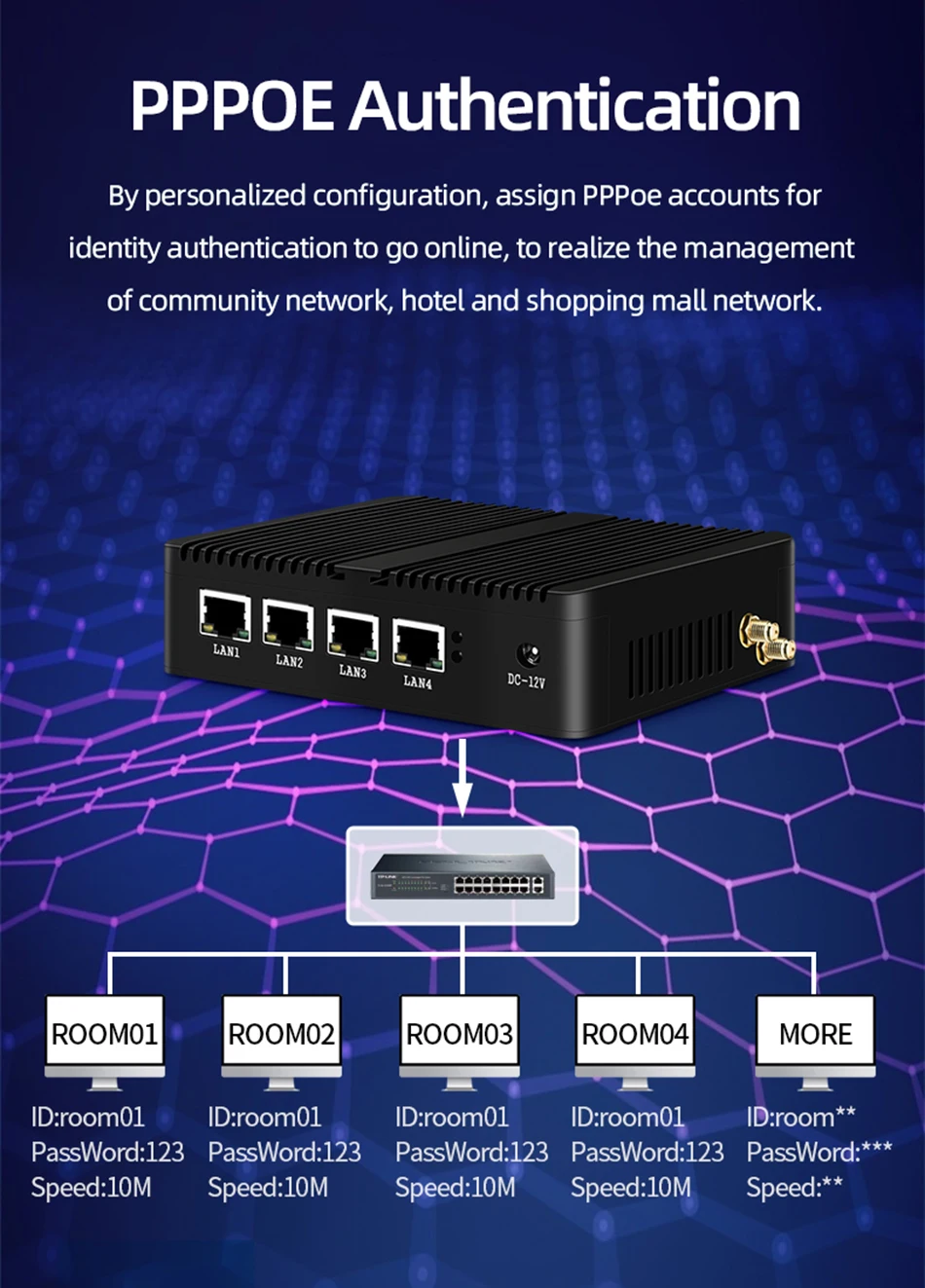 XCY Firewall Appliance Mini PC Intel Celeron J1900 Quad-Cores 4x LAN 2.5G I225V I226V Network Card Soft Router Pfsense OPNsense