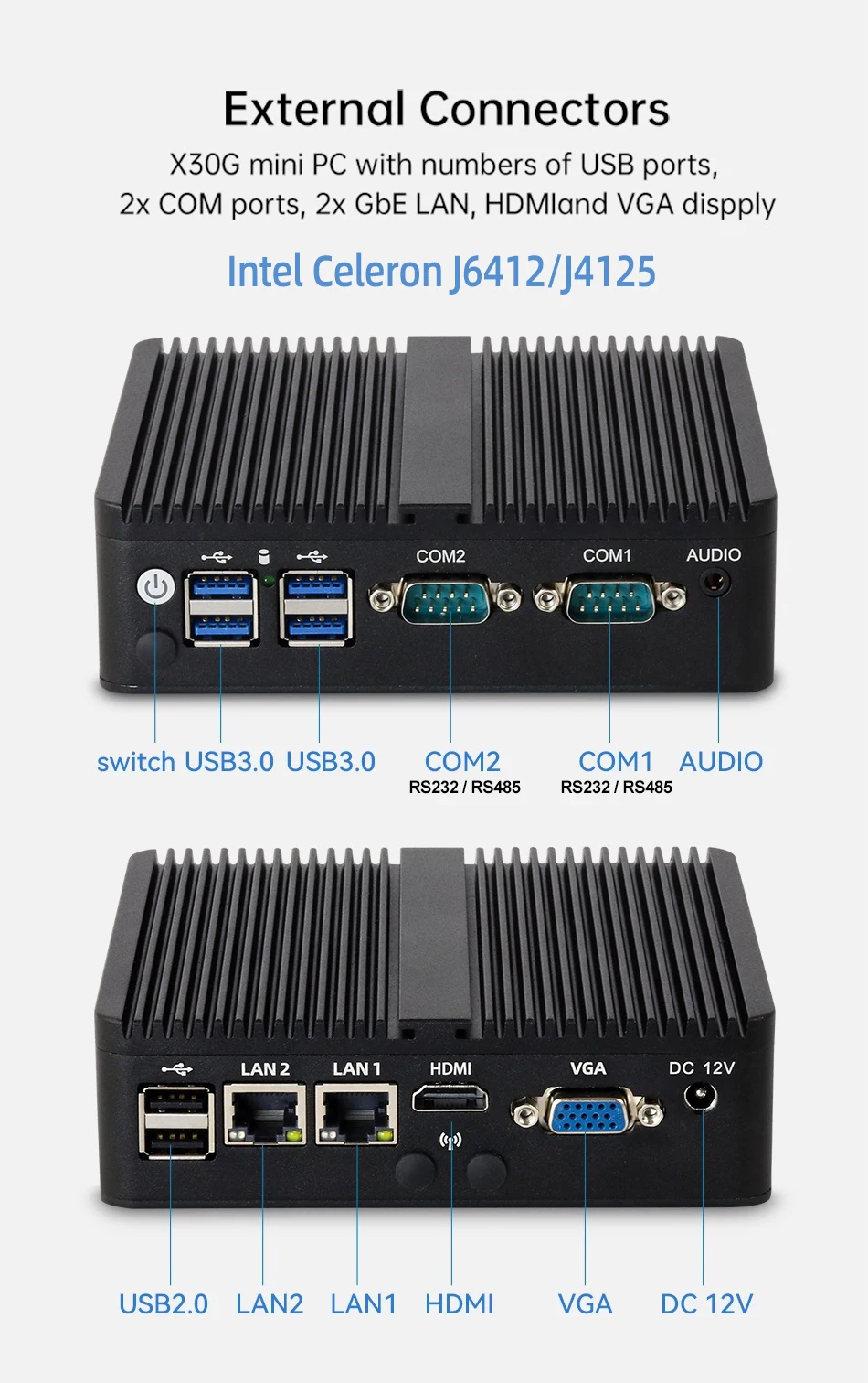 Intel Celeron Fanless Industrial IoT Mini PC J6412 J2900 J1900 2x COM RS232 RS485 2x Gigabit Ethernet Support WiFi 3G 4G SIM