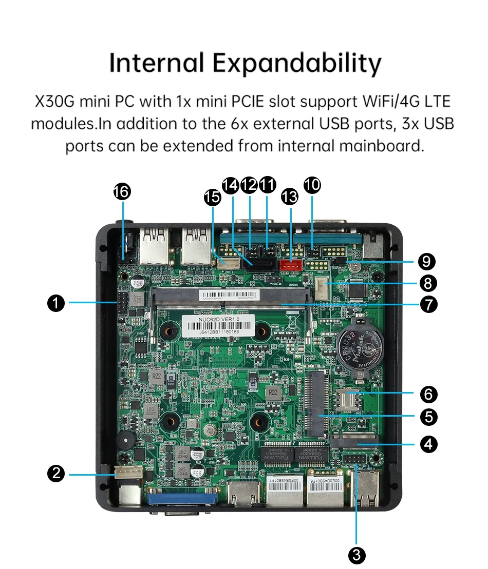 Intel Celeron Fanless Industrial IoT Mini PC J6412 J2900 J1900 2x COM RS232 RS485 2x Gigabit Ethernet Support WiFi 3G 4G SIM