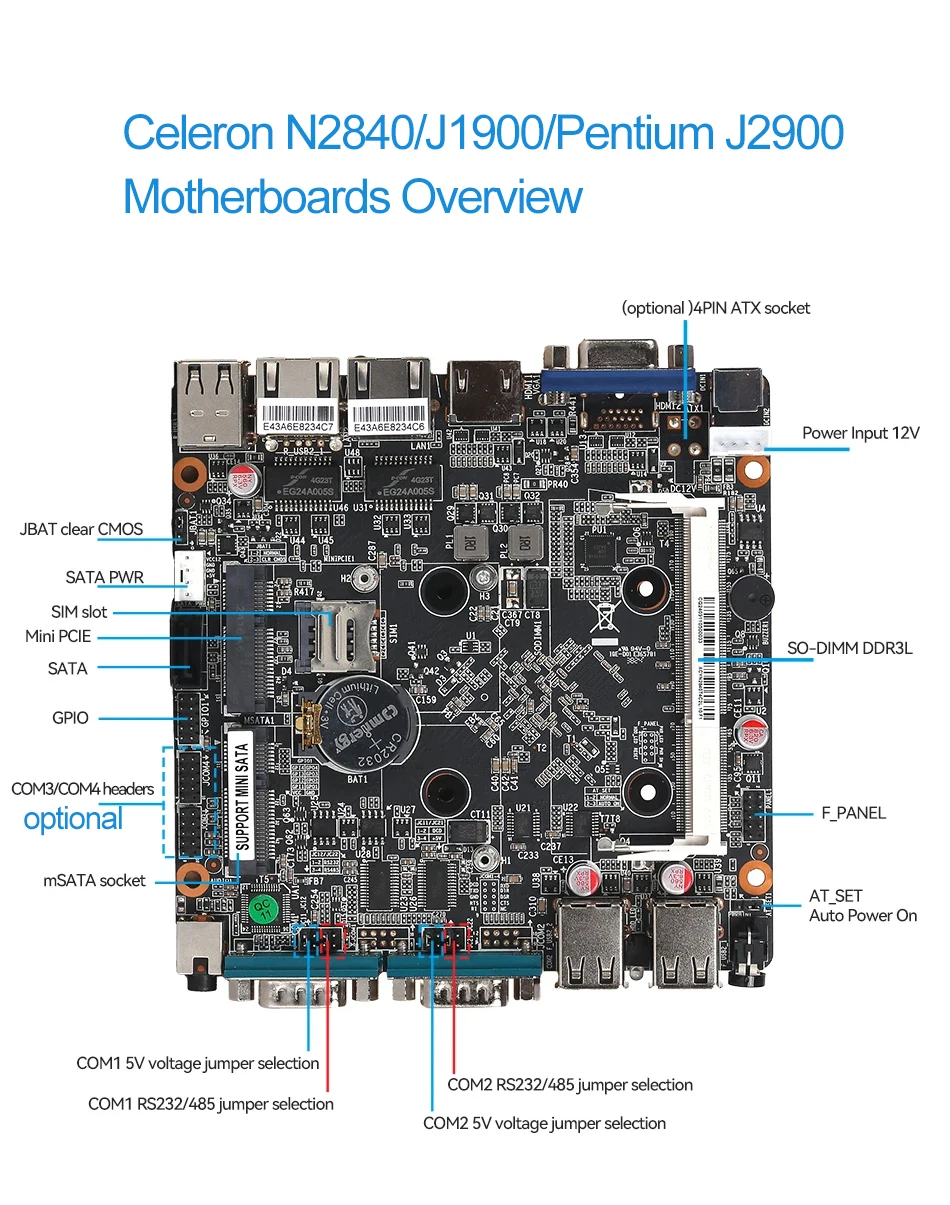 Intel Celeron Fanless Industrial IoT Mini PC J6412 J2900 J1900 2x COM RS232 RS485 2x Gigabit Ethernet Support WiFi 3G 4G SIM