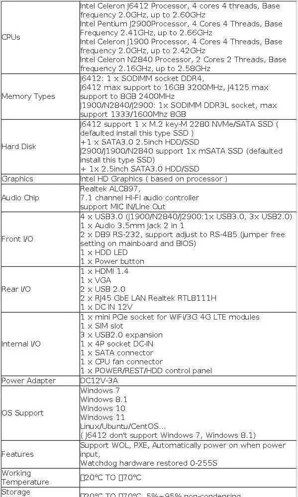 Intel Celeron Fanless Industrial IoT Mini PC J6412 J2900 J1900 2x COM RS232 RS485 2x Gigabit Ethernet Support WiFi 3G 4G SIM