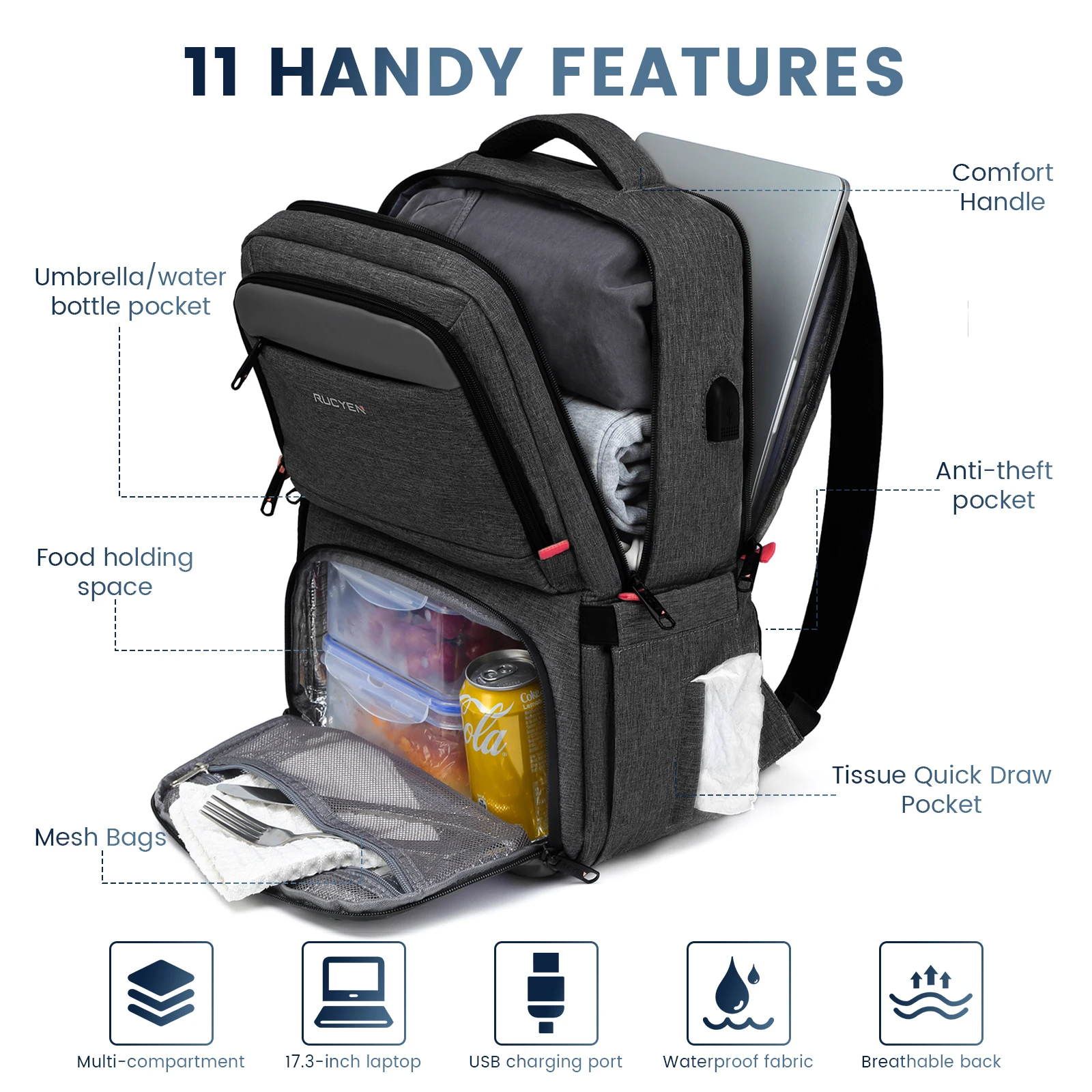 Lunch Backpack Insulated Cooler Picnic Bag Multifunctional Travel Bag Large Capacity Outdoor Picnic Camping Waterproof Backpack
