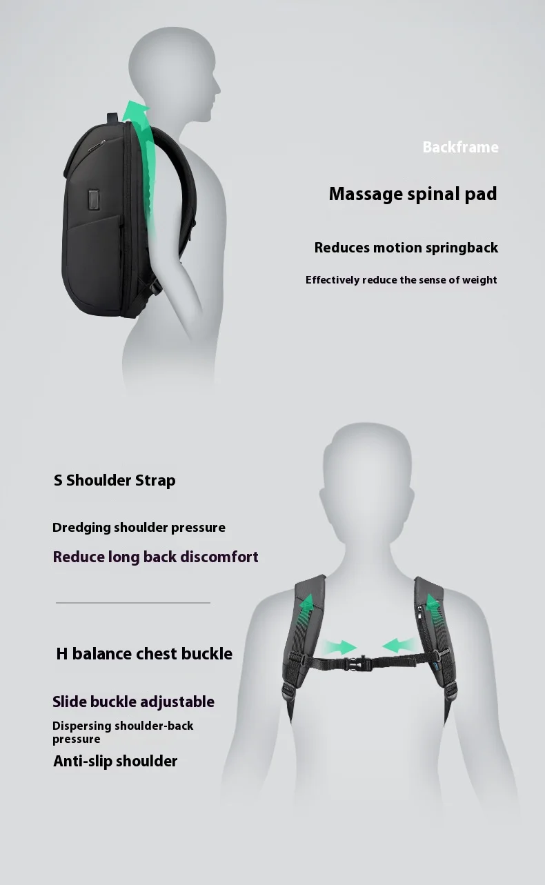 Mark Rydon Laptop Backpacks Multifunctional with WaterProof Big Capacity Daily Work Business Backpack Back Pack