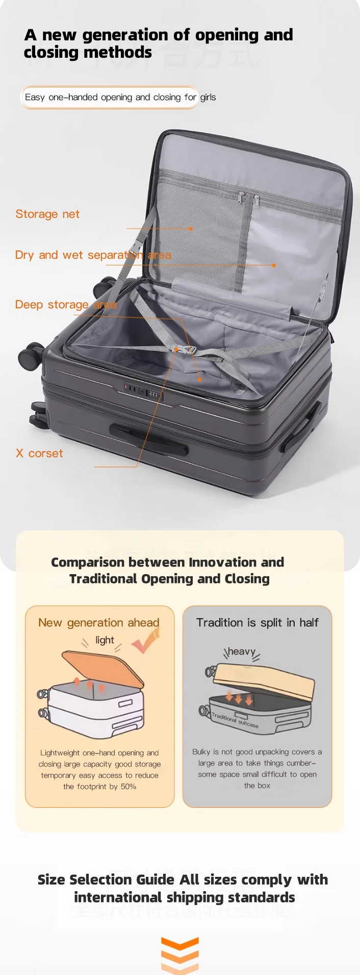 SUSHIMU Trolley Case Travel Suitcase Boarding Case Password Box Suitcase Portable Wheel Rolling Luggage Bag Front opening