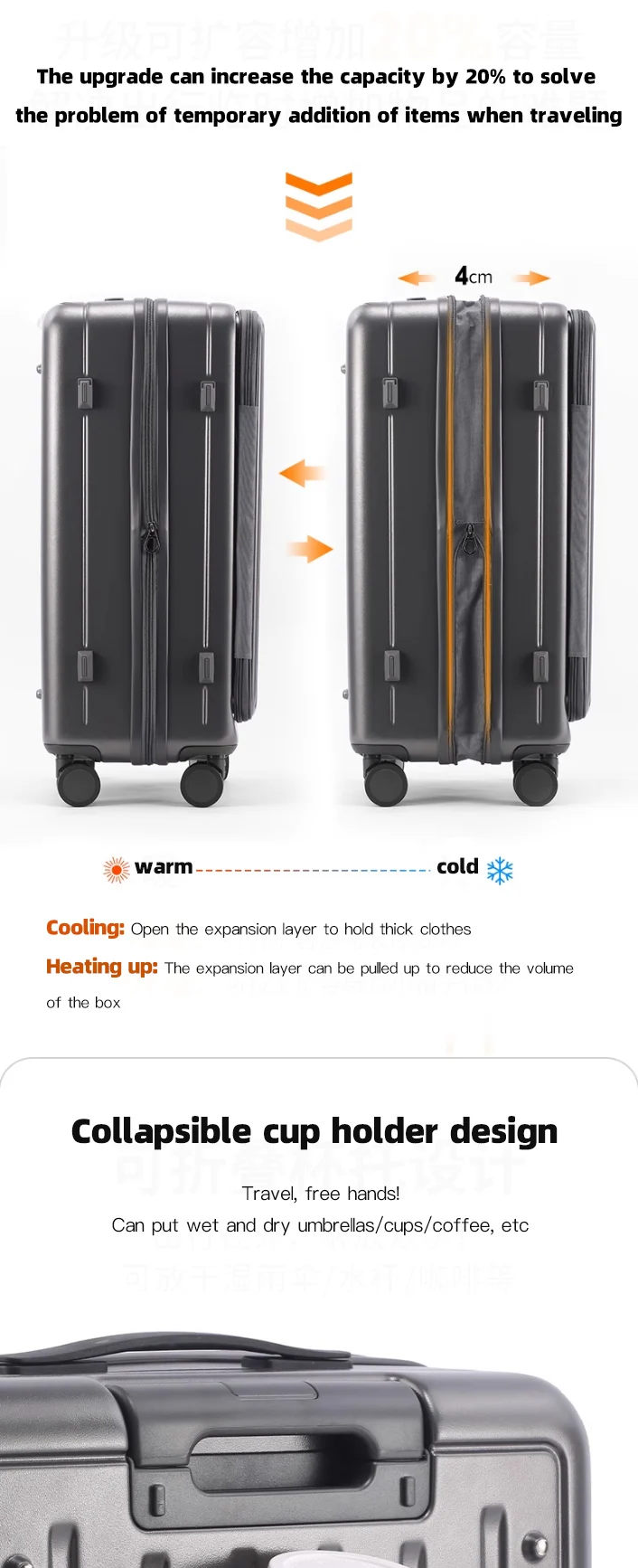 SUSHIMU Trolley Case Travel Suitcase Boarding Case Password Box Suitcase Portable Wheel Rolling Luggage Bag Front opening