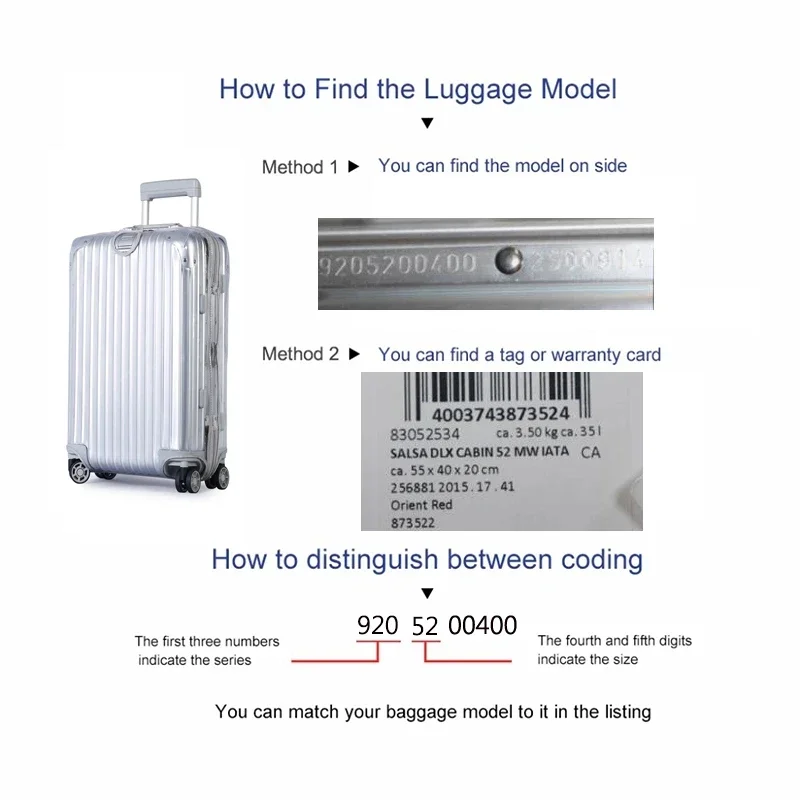 Luggage Covers for Rimowa Essential Trunk Plus 33inch Suitcase Protector PVC Clear Dustproof Case with Zipper Customized