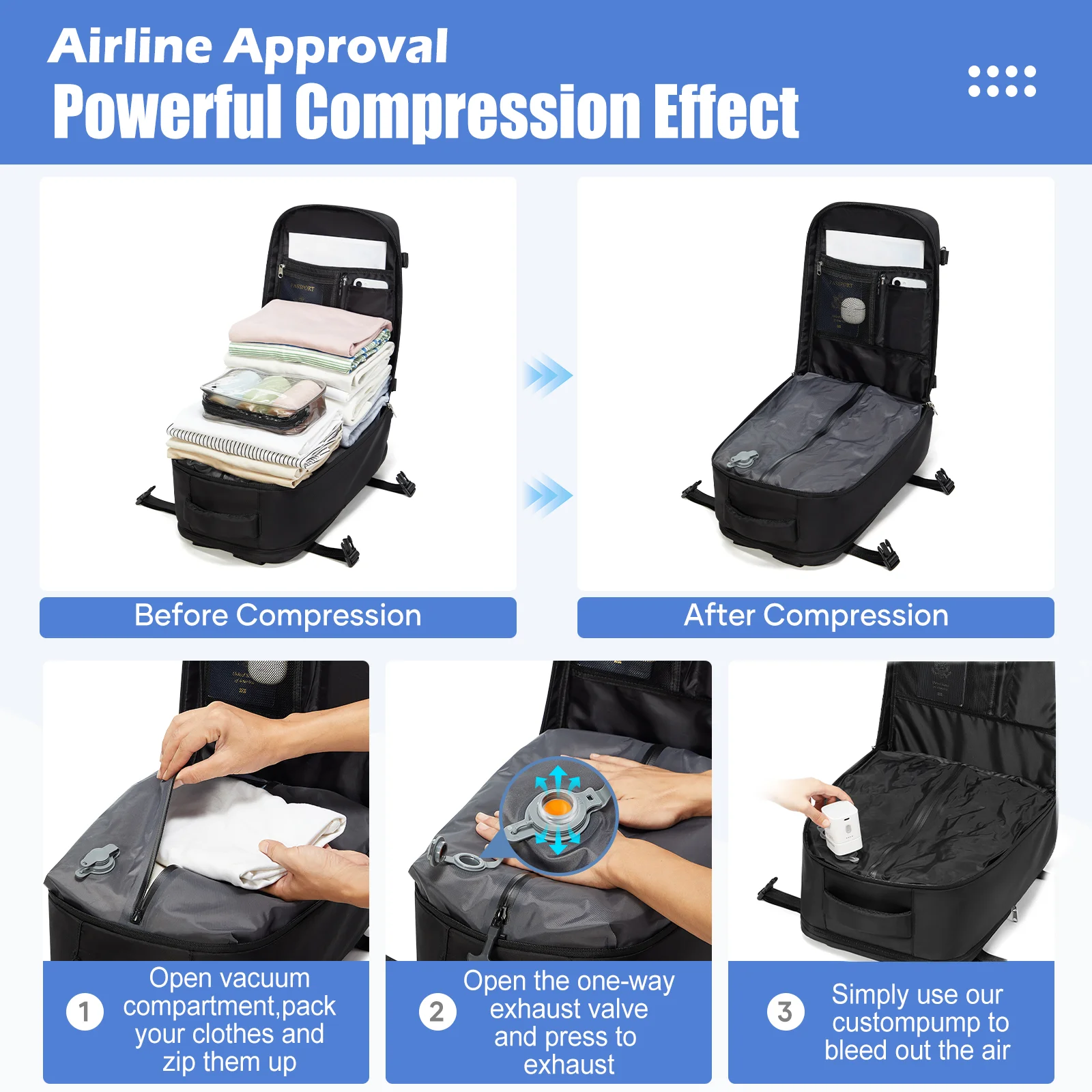 Ryanair 40x30x20 Travel Backpack,Airplane Cabin Backpack For EasyJet Wizzair, Vacuum Compression Backpack Men Laptop Backpack