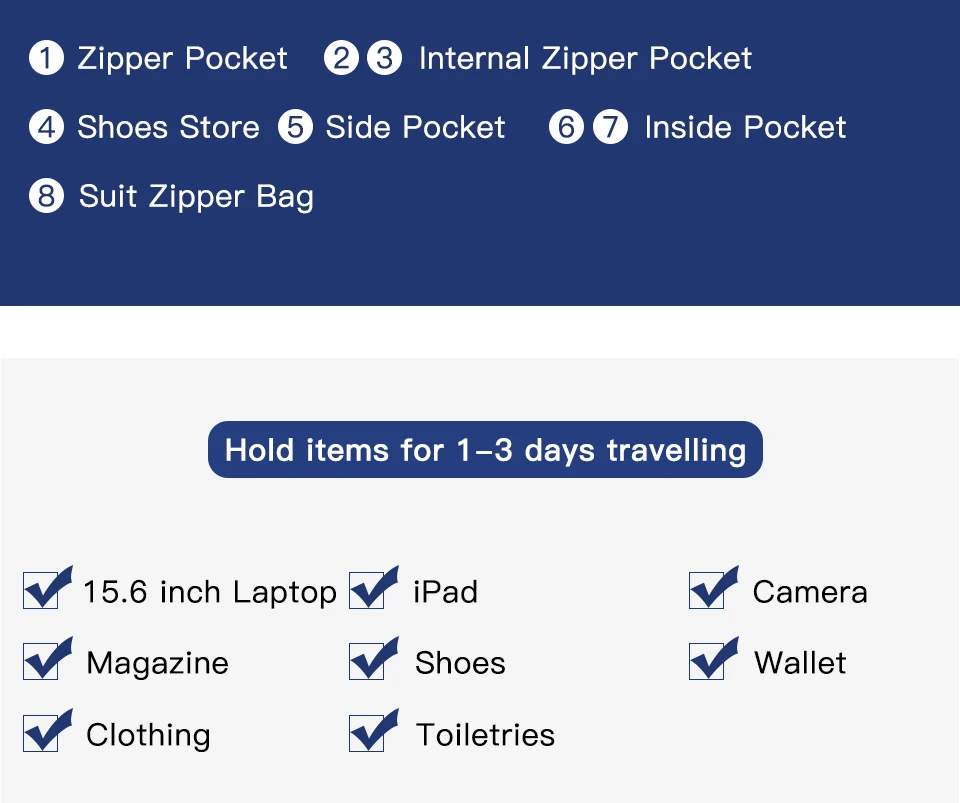 OZUKO Garment Bag Multifunction Men Suit Storage Large Capacity Luggage Handbag Male Waterproof Travel Duffel Bag Shoes Pocket