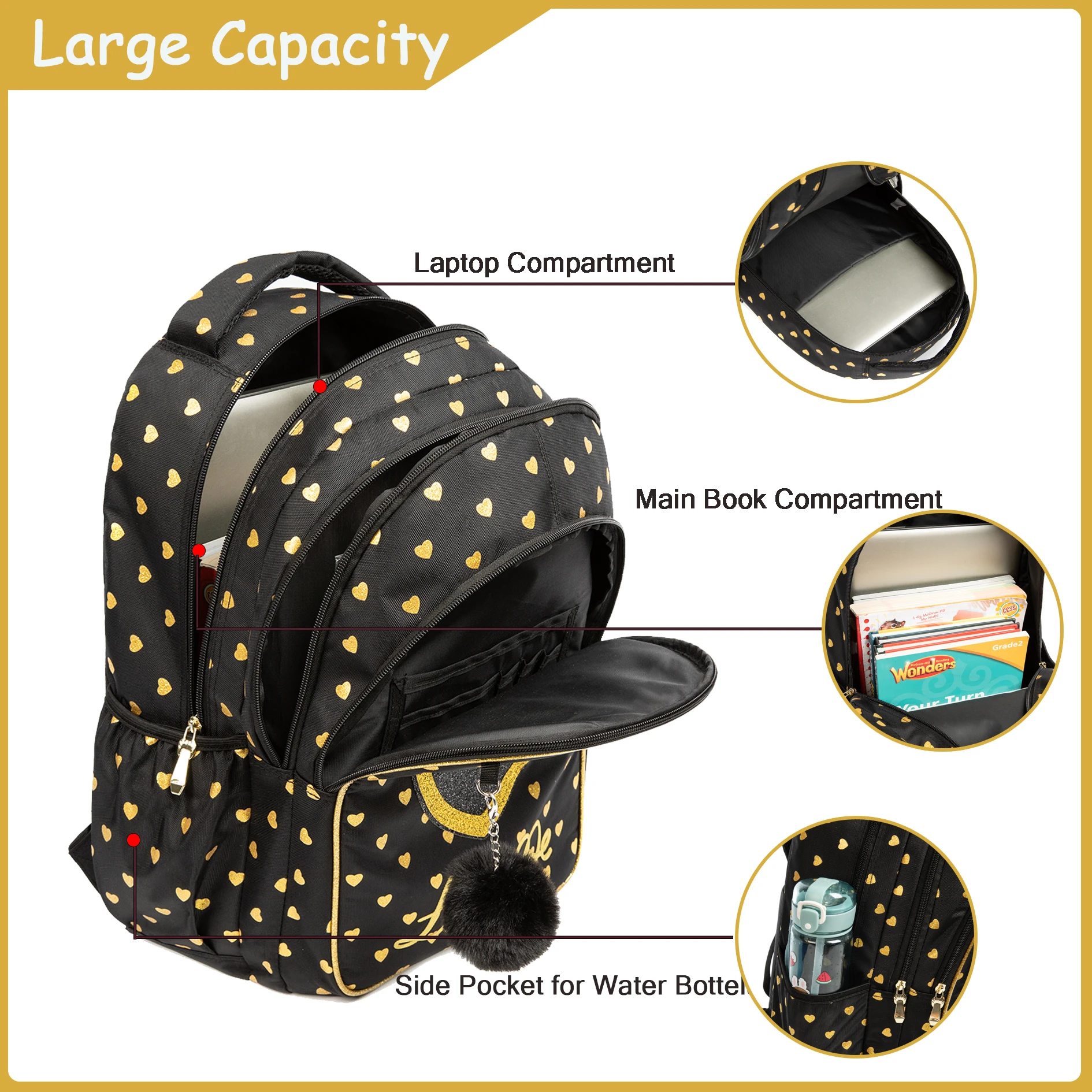 Meetbelify School Backpacks for Elementary Primary Girls with Lunch Bag and Pencil Case