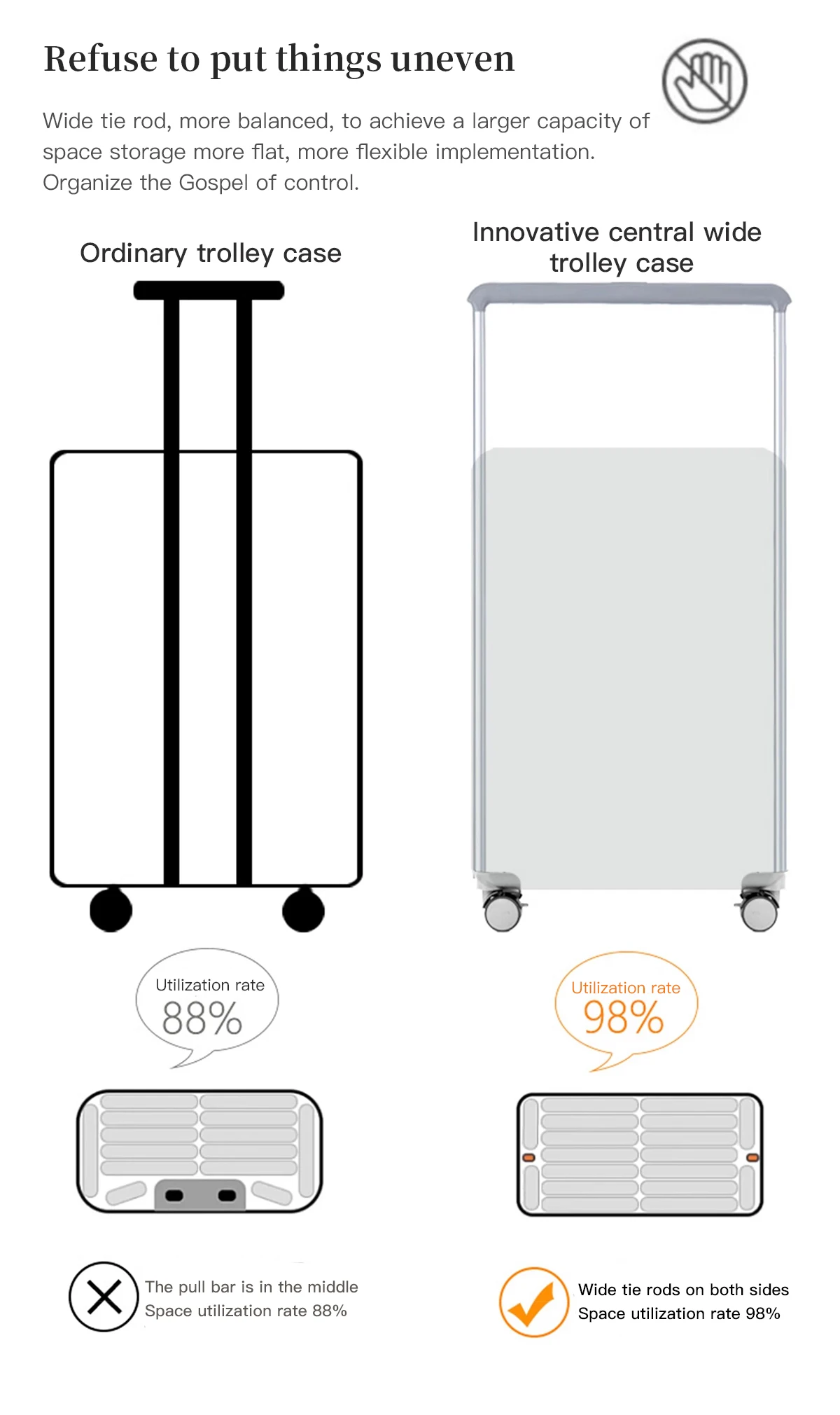 2025 Front-opening Luggage. 26-inch anti-drop rolling suitcase, 20-inch carry-on luggage, combination suitcase, 24-inch travel b