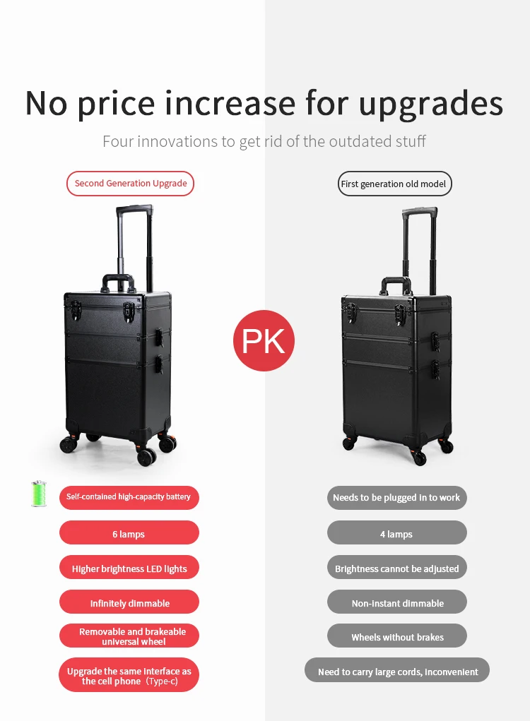 Makeup Organizer with led lights mrirror - Large Cosmetic Trolley, Salon & Barber Case Rolling Cart for Hairstylists