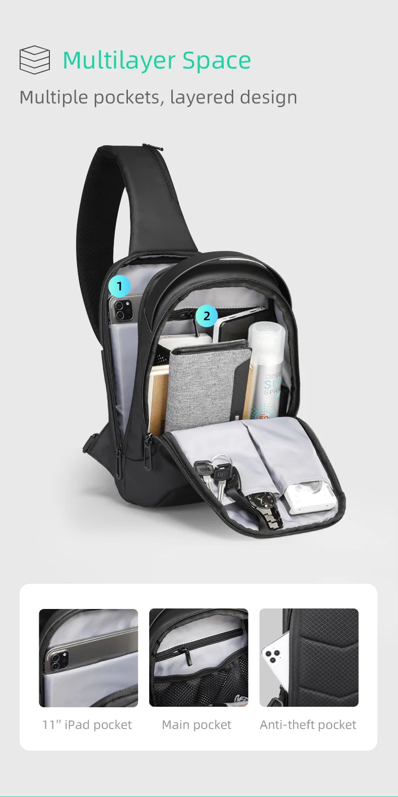 Mark Ryden Shoulder Bag for Men Water-repellent Sports Chest Bag Anti-theft Crossbody Bags USB Charging Messenger Bag