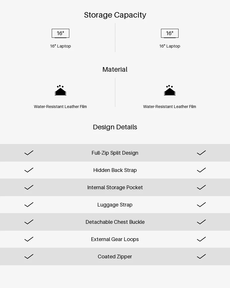 Mendy Waterproof Backpack Large Capacity Travel Business School Bag High Quality Durable Lightweight Outdoor Hiking Camping Bag