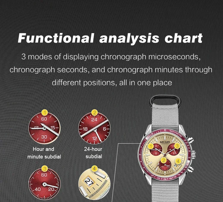MEGIR New Luxury Men's Watches Canvas Weaving Strap Sport Automatic Chronograph Quartz Waterproof Wristwatch for Male 2247