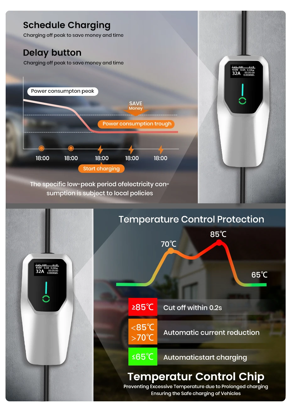 Junsun Type 2 Mode 2 Portable EV Charger 3.5kW 7.4kW 11kW 22kW 6A-32A Adjustable Current IP65 LCD Display Scheduled Charging EU Stock for Electric Cars