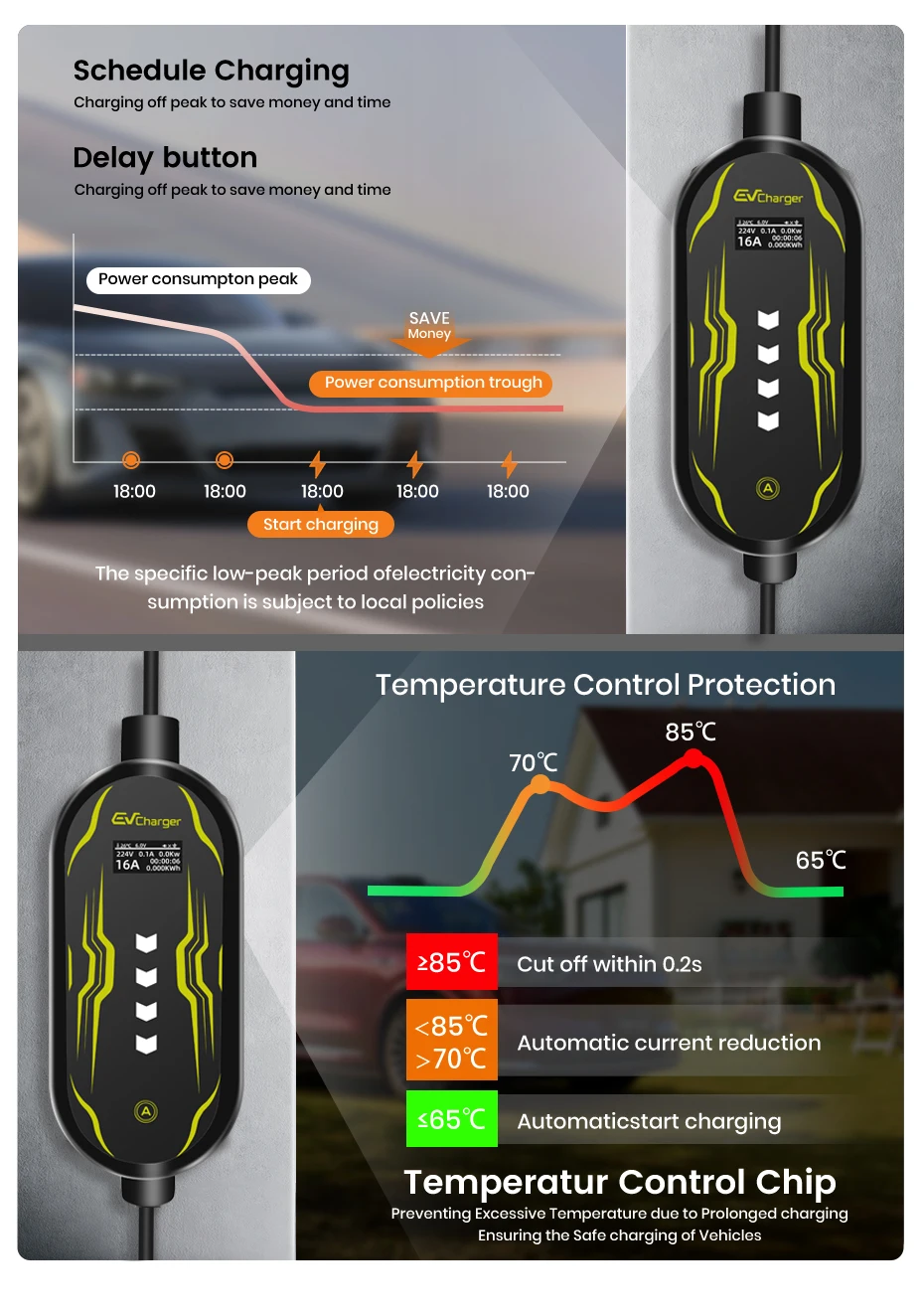 Junsun Type 2 App control Portable EV Charger 6 8 10 13 16 20 24 32A Current Adjustable IP65 Waterproof 3 6KW 7KW Compatible Scheduled Charging Function Touch Button Control Panel 2 Year Warranty for EU Plug Electric Car Hybrid