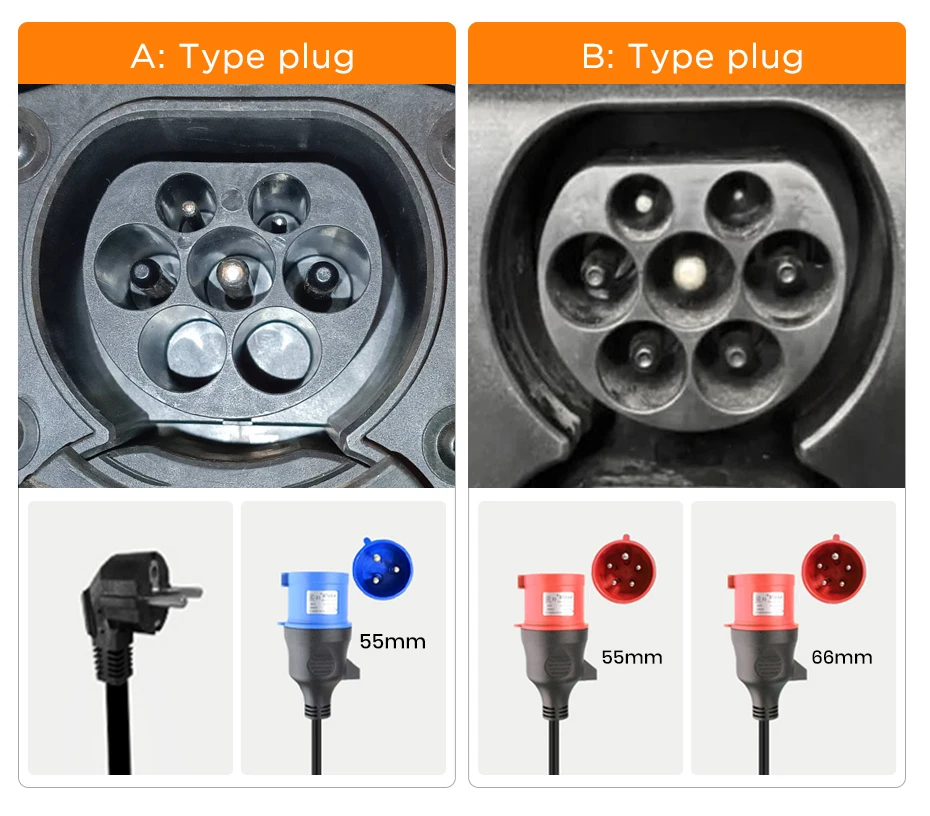Junsun Type 2 App control Portable EV Charger 6 8 10 13 16 20 24 32A Current Adjustable IP65 Waterproof 3 6KW 7KW Compatible Scheduled Charging Function Touch Button Control Panel 2 Year Warranty for EU Plug Electric Car Hybrid