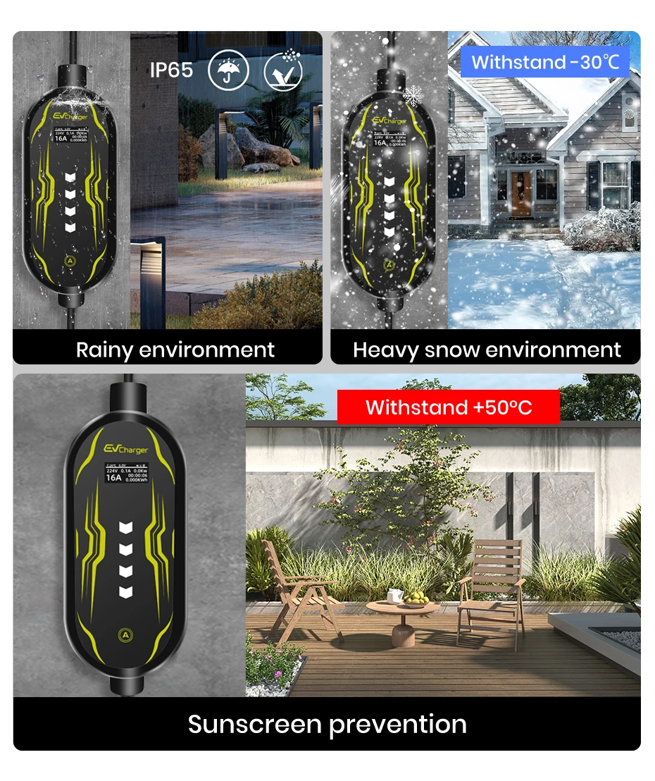 Junsun Type 2 App control Portable EV Charger 6 8 10 13 16 20 24 32A Current Adjustable IP65 Waterproof 3 6KW 7KW Compatible Scheduled Charging Function Touch Button Control Panel 2 Year Warranty for EU Plug Electric Car Hybrid