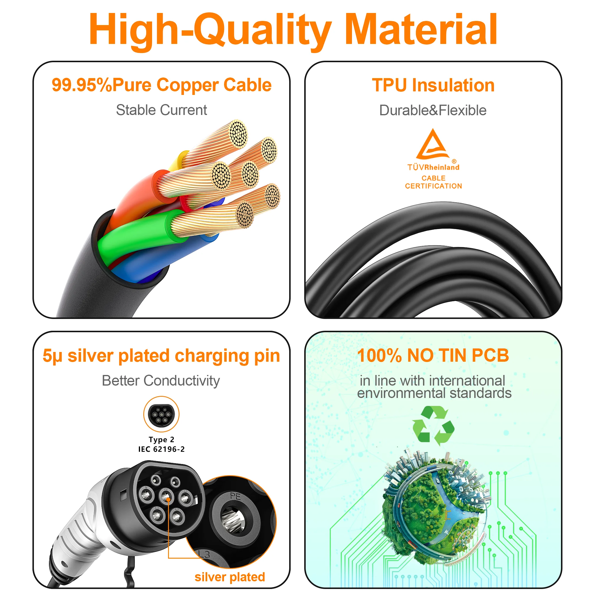 Feyree 11KW Type2 Cable 16A 3Phase EV Portable Charger 32A 7KW EVSE Charging Box 5M Cable CEE Male Plug for Electric Car Charger
