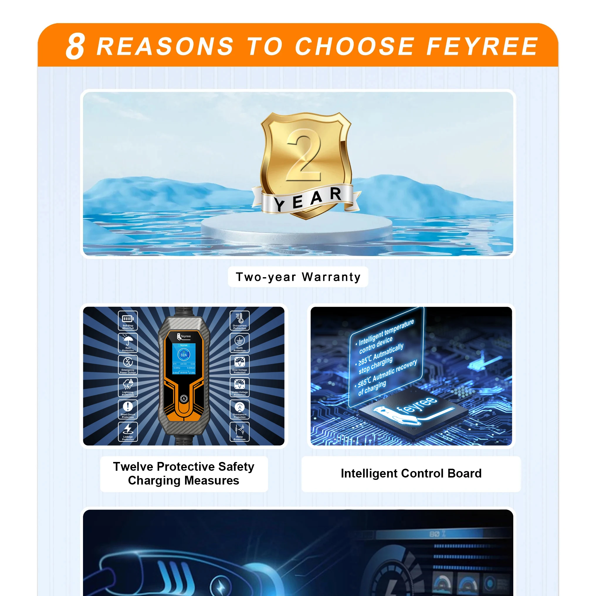 Feyree 11KW Type2 Cable 16A 3Phase EV Portable Charger 32A 7KW EVSE Charging Box 5M Cable CEE Male Plug for Electric Car Charger