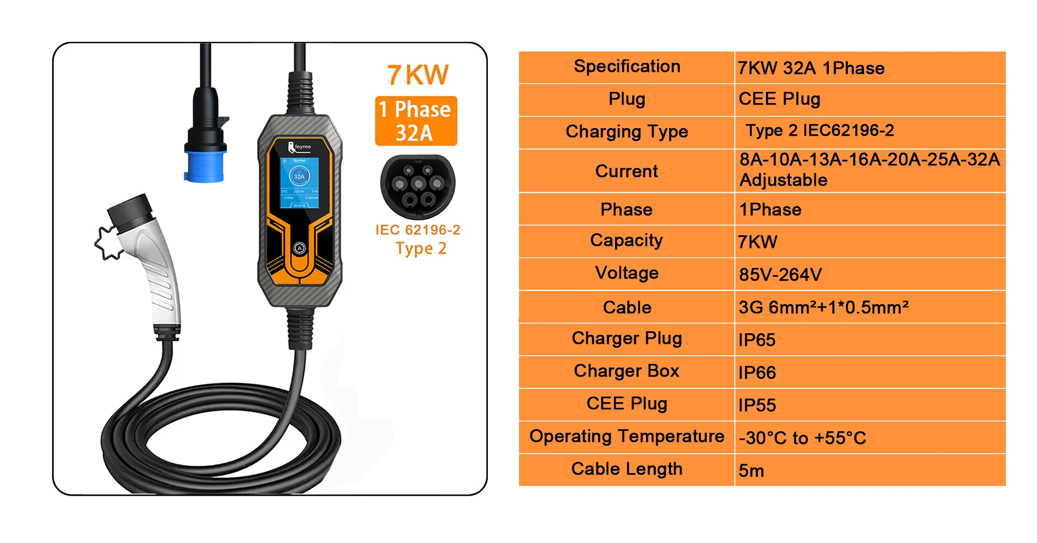 Feyree 11KW Type2 Cable 16A 3Phase EV Portable Charger 32A 7KW EVSE Charging Box 5M Cable CEE Male Plug for Electric Car Charger