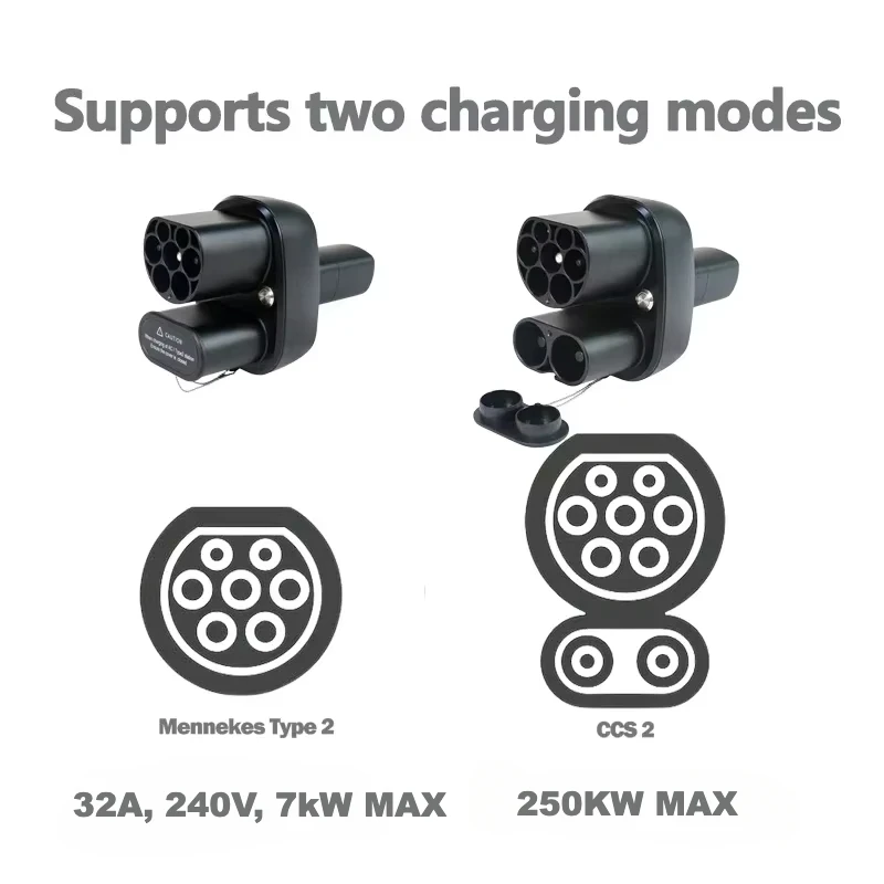 FITMPH CCS2+Type 2 to NACS Tesla Adapter, DC&AC 2-in-1 Adapter, 250kW for Model 3/X/Y/S, For US Tesla in Europe Fast Charging
