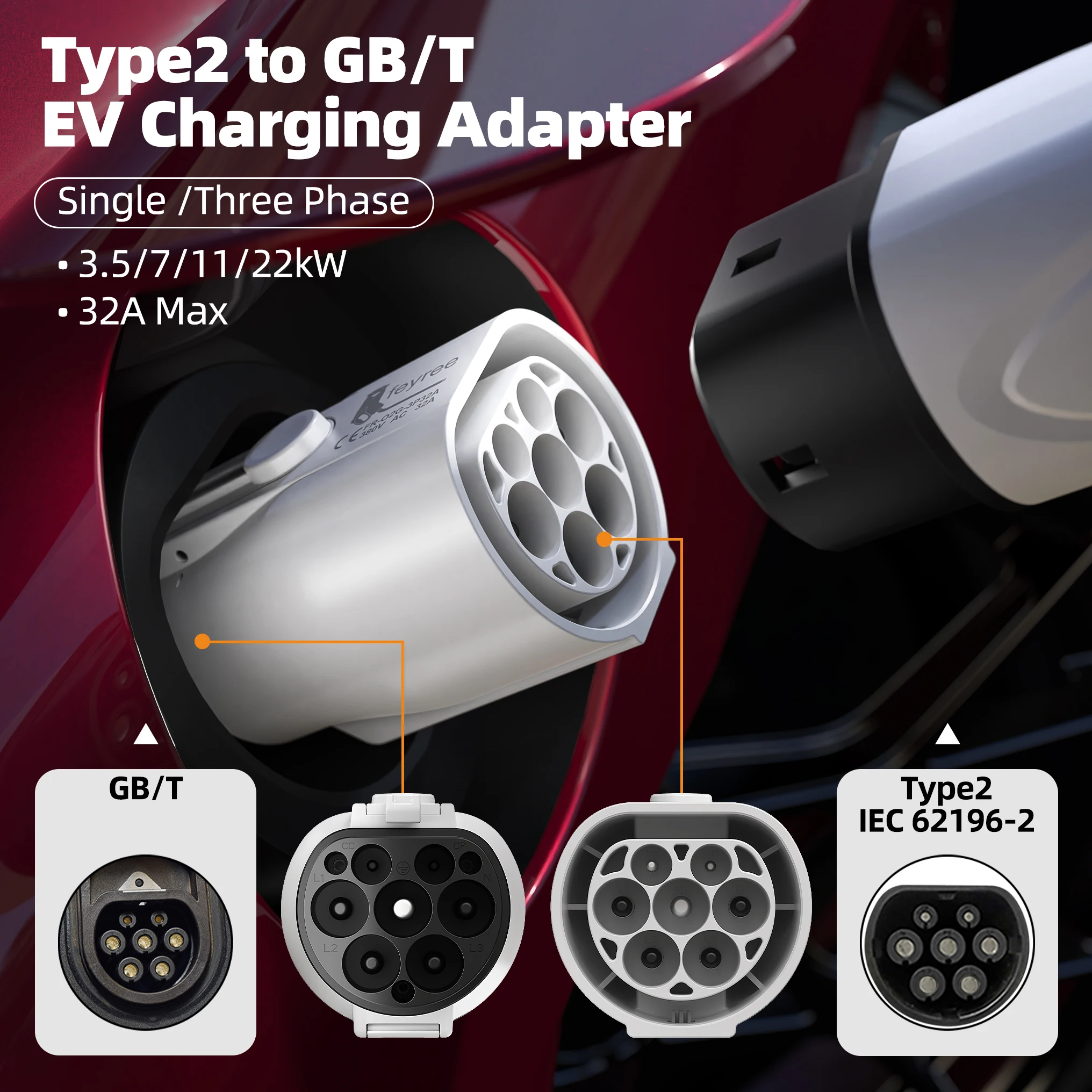 Feyree EV Charger Adapter Type 2 IEC 62196-2 to GB/T Converter for China Standard Electric Vehicle Charging EV Connector 16A 32A