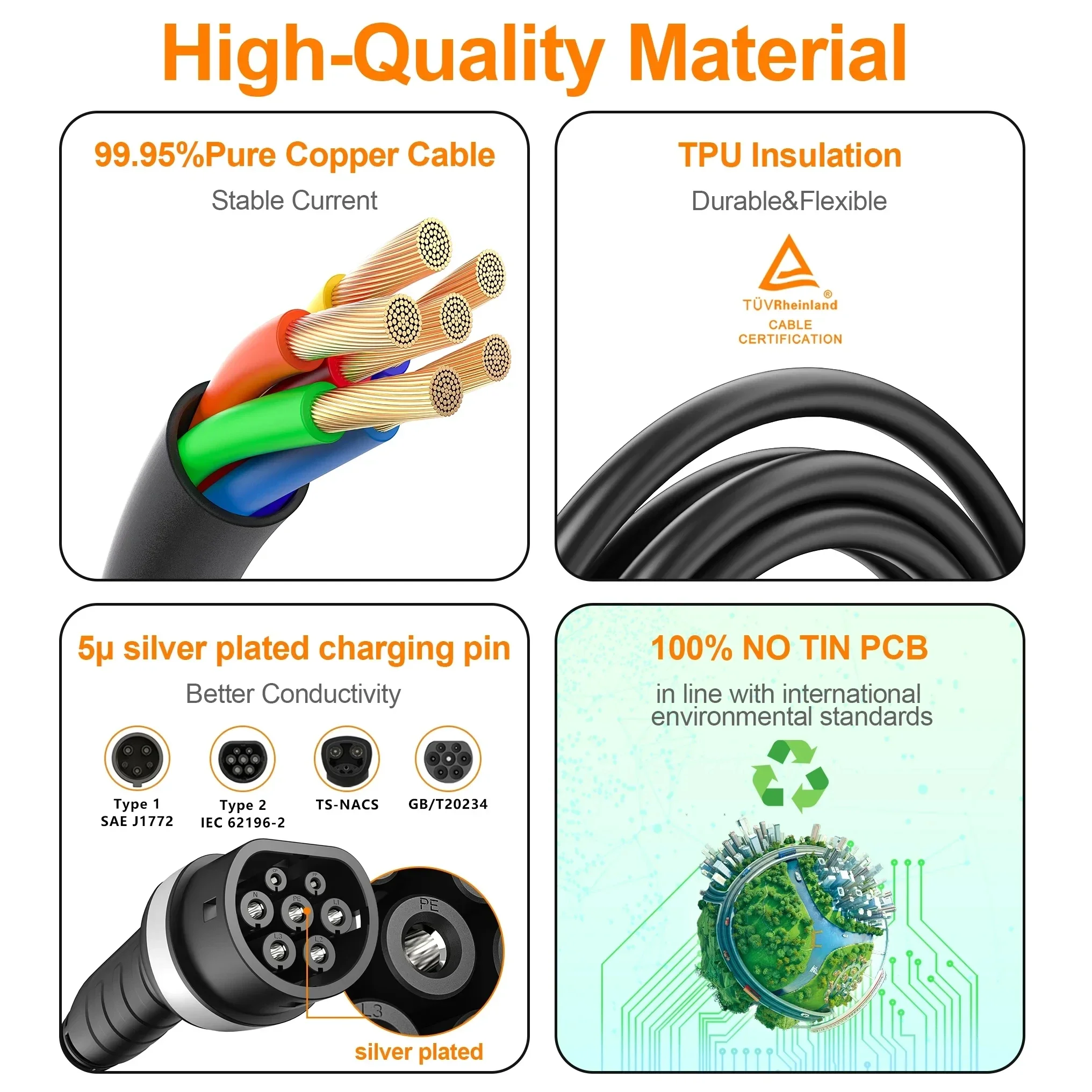 Feyree Type2 / Type1 / GBT / TS-NACS Socket 32A 7KW 1 Phase Smart APP Wi-Fi Control for Home & Outdoor Use