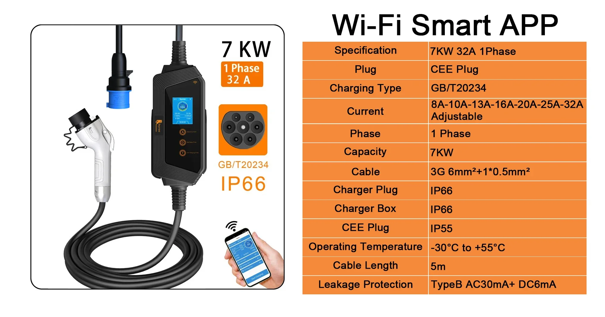 Feyree Type2 / Type1 / GBT / TS-NACS Socket 32A 7KW 1 Phase Smart APP Wi-Fi Control for Home & Outdoor Use