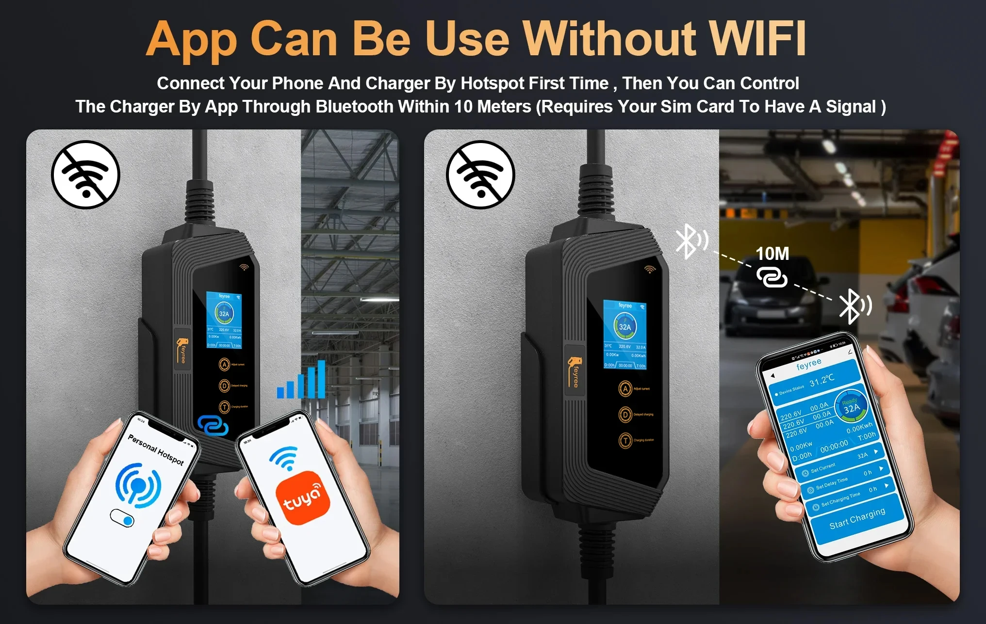 Feyree Type2 / Type1 / GBT / TS-NACS Socket 32A 7KW 1 Phase Smart APP Wi-Fi Control for Home & Outdoor Use