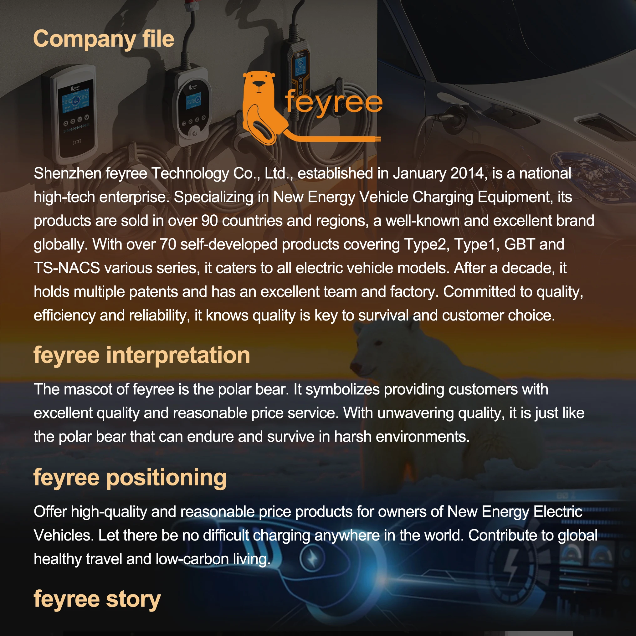 Feyree Type2 / Type1 / GBT / TS-NACS Socket 32A 7KW 1 Phase Smart APP Wi-Fi Control for Home & Outdoor Use