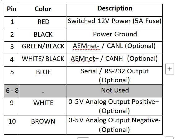 Car O2 Air Fuel Ratio Wide-band Gauge Kit For 30-0300 X-Series AFR Wideband LSU 4.9 Lambda Meter Oxygen Sensor Controller Gauge