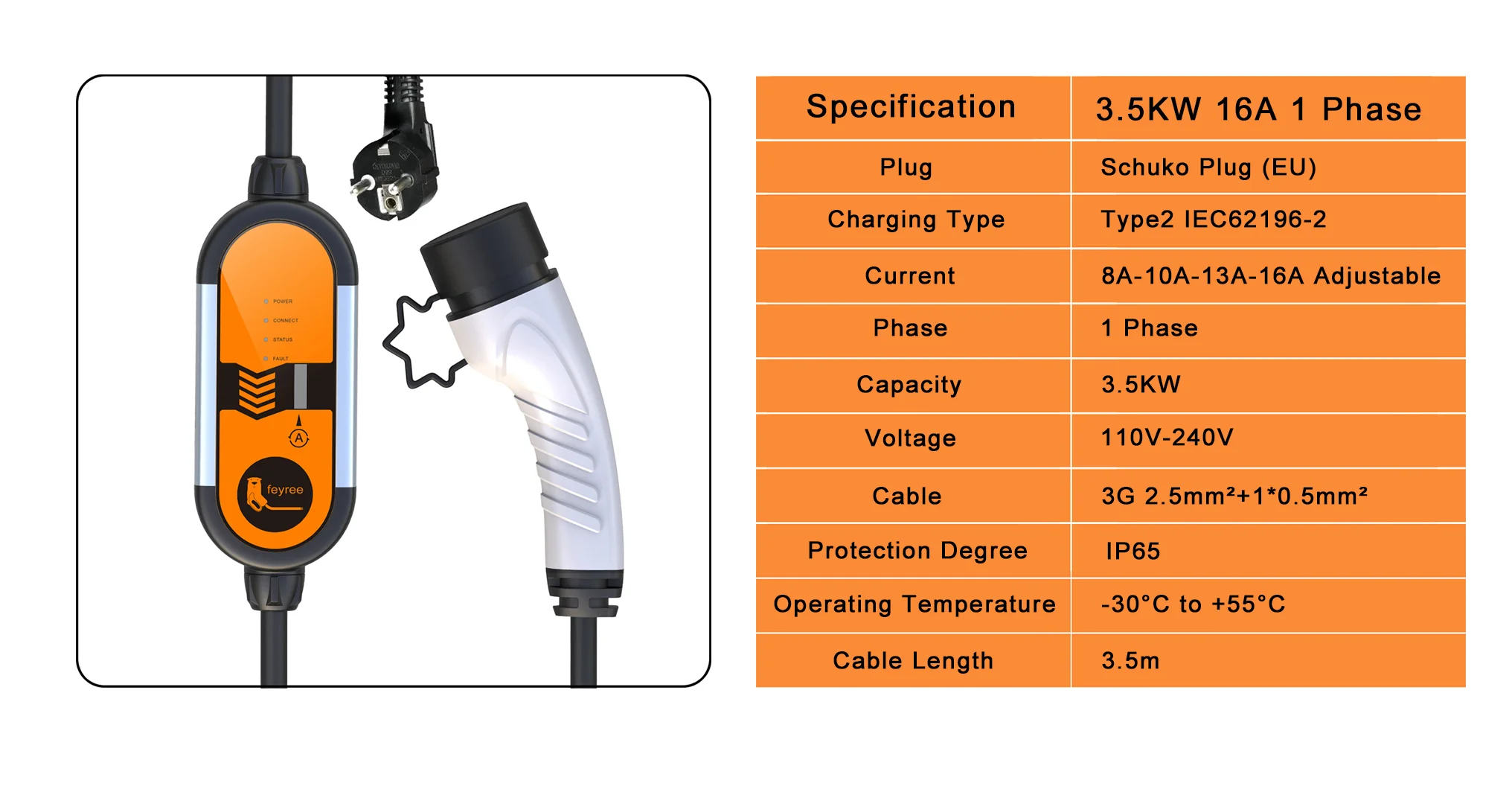 Feyree Portable EV Charger Type2 IEC62196-2 16A EVSE Charging Cable Type1 SAE J1772 EU Plug Controller Wallbox for Electric Car