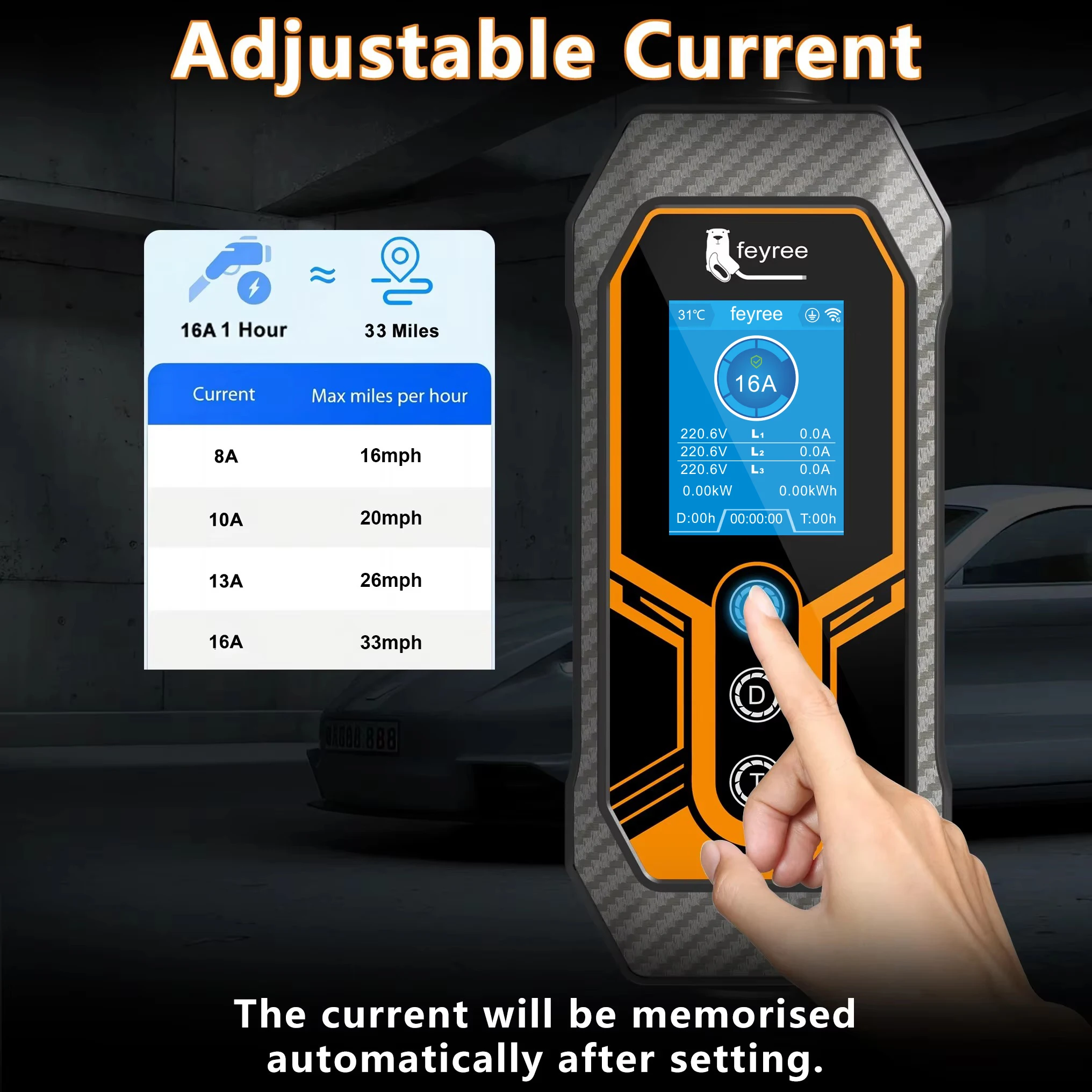 Feyree Type 2 Portable EV Charger 11KW 16A 3 Phase Wi-Fi APP Bluetooth Version EVSE Charging Cable 5m CEE Plug for Electric Car