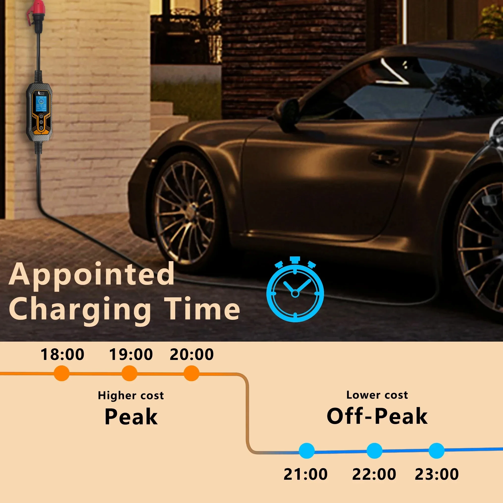 Feyree Type 2 Portable EV Charger 11KW 16A 3 Phase Wi-Fi APP Bluetooth Version EVSE Charging Cable 5m CEE Plug for Electric Car