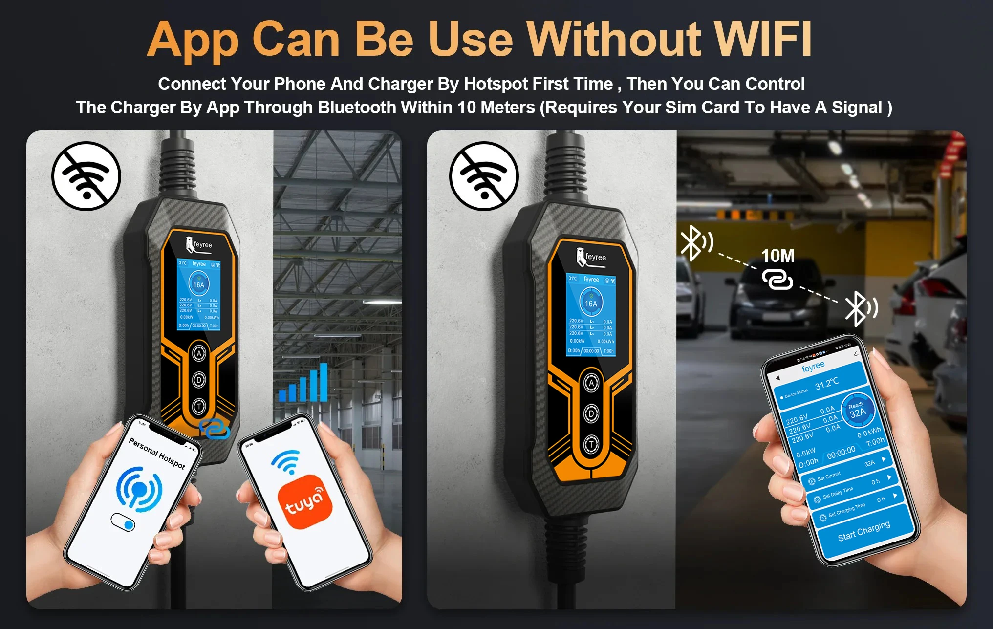 Feyree Type 2 Portable EV Charger 11KW 16A 3 Phase Wi-Fi APP Bluetooth Version EVSE Charging Cable 5m CEE Plug for Electric Car