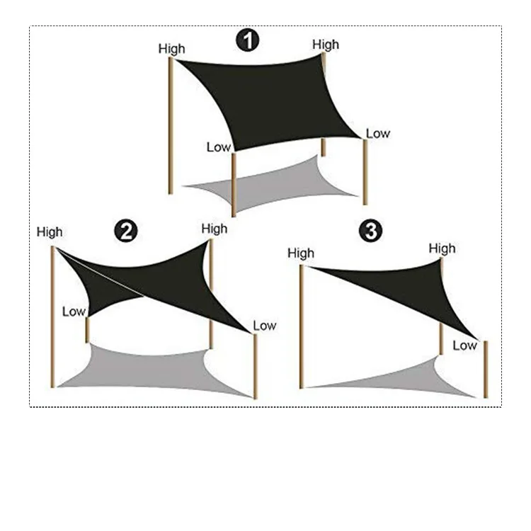 Waterproof Sun Shelter Triangle Sunshade Protection Outdoor Cover Garden Patio Pool Shade Sail Awning Camping Sun Shade 420D