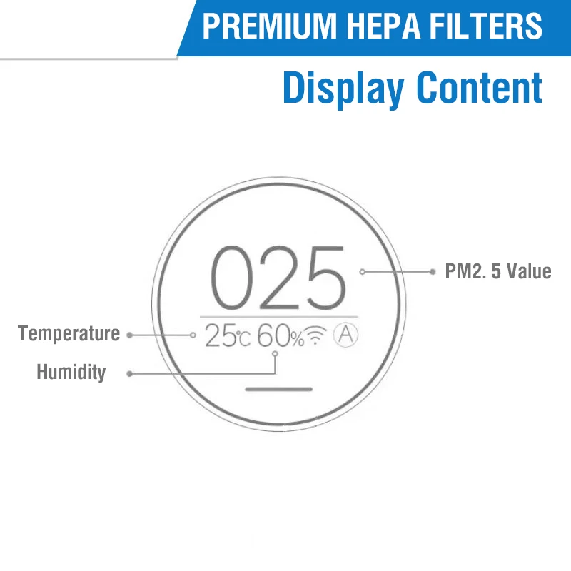 For Replacement Xiaomi Air Purifier 3H Filter Xiaomi Hepa Filter Xiaomi Air Purifier Filter M8R-FLH Air Purifier 2S Filter