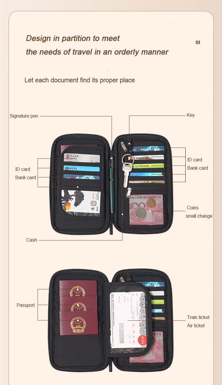 Family RFID Blocking Passport Holder Wallet Storage Bag- Travel Document Organizer with Credit Card Case Essential Travel Bag