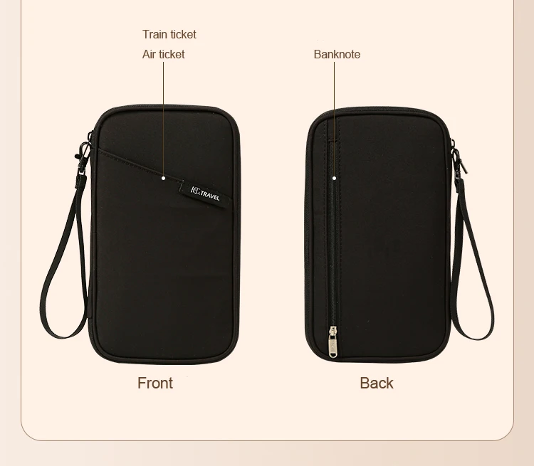 Family RFID Blocking Passport Holder Wallet Storage Bag- Travel Document Organizer with Credit Card Case Essential Travel Bag