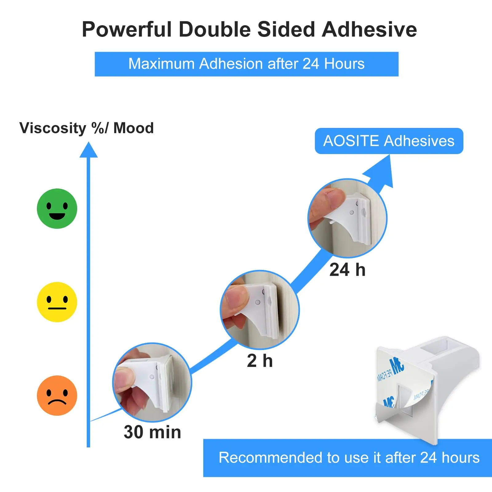 New Style Baby Safety Lock Invisible Magnetic Locks Baby Proofing Products Safety Accessories Self-adhesive or Screw Fixed