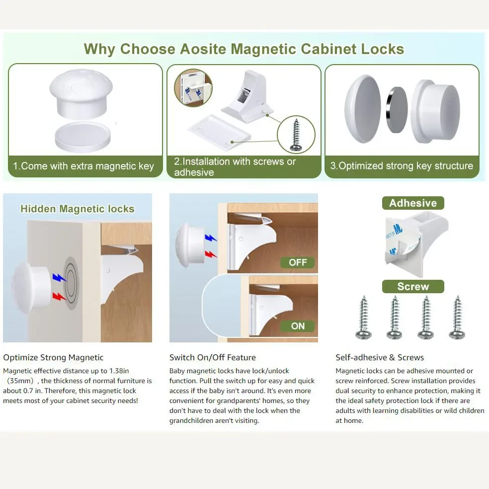 New Style Baby Safety Lock Invisible Magnetic Locks Baby Proofing Products Safety Accessories Self-adhesive or Screw Fixed
