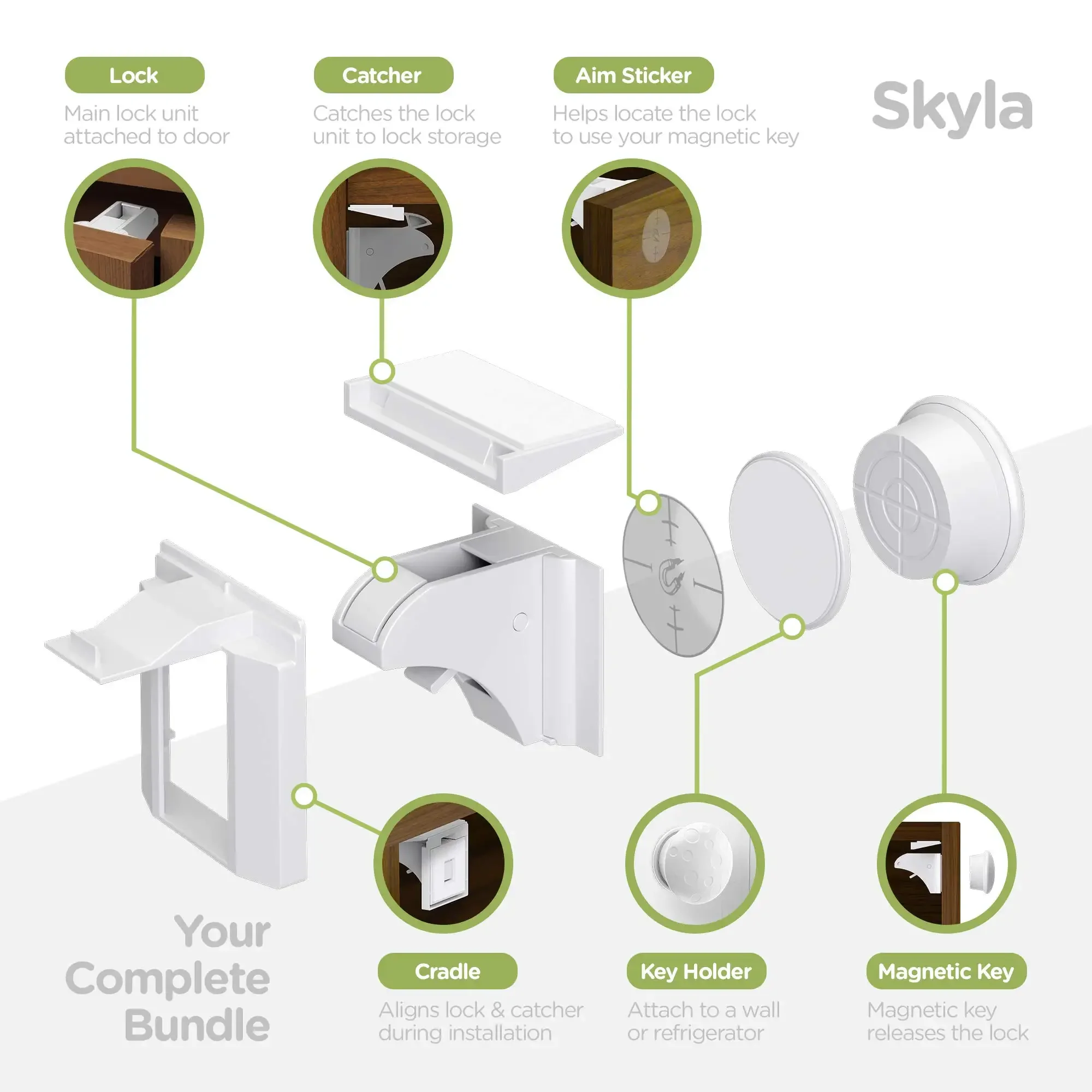 New Style Baby Safety Lock Invisible Magnetic Locks Baby Proofing Products Safety Accessories Self-adhesive or Screw Fixed