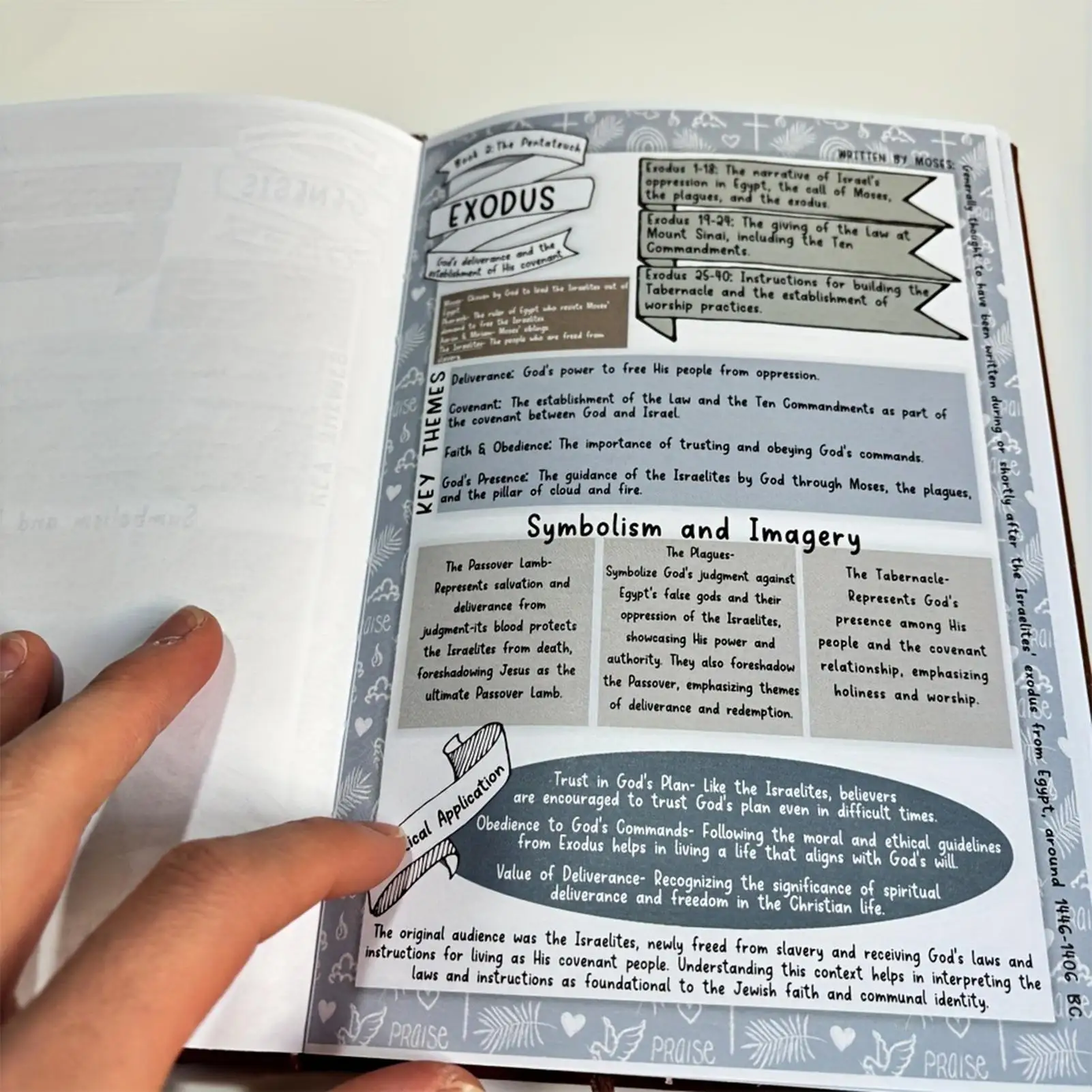 new 66-Page Bible Study Guide Daily Devotional Journal A Yearlong Bible Study Plan for Women Scripture Quotes Religious Notebook