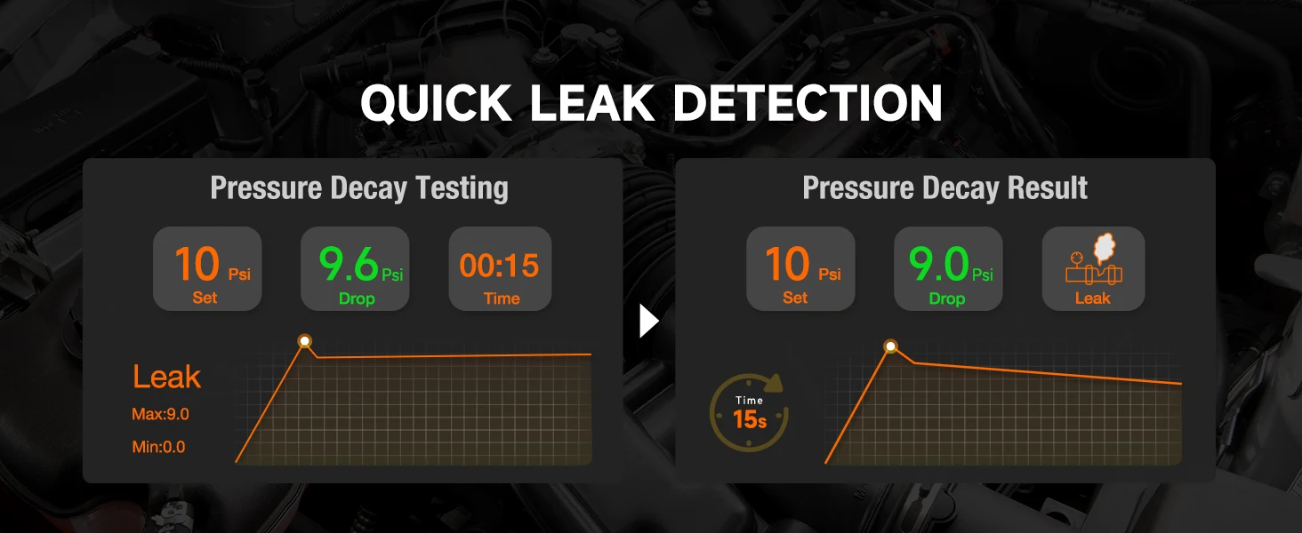 2026 ANCEL L8000 EVAP Smoke Machine Dual Mode Diagnostic LCD Screen Turbo Systems Tester Pipe Leakage Analyzer Built-in Air Pump