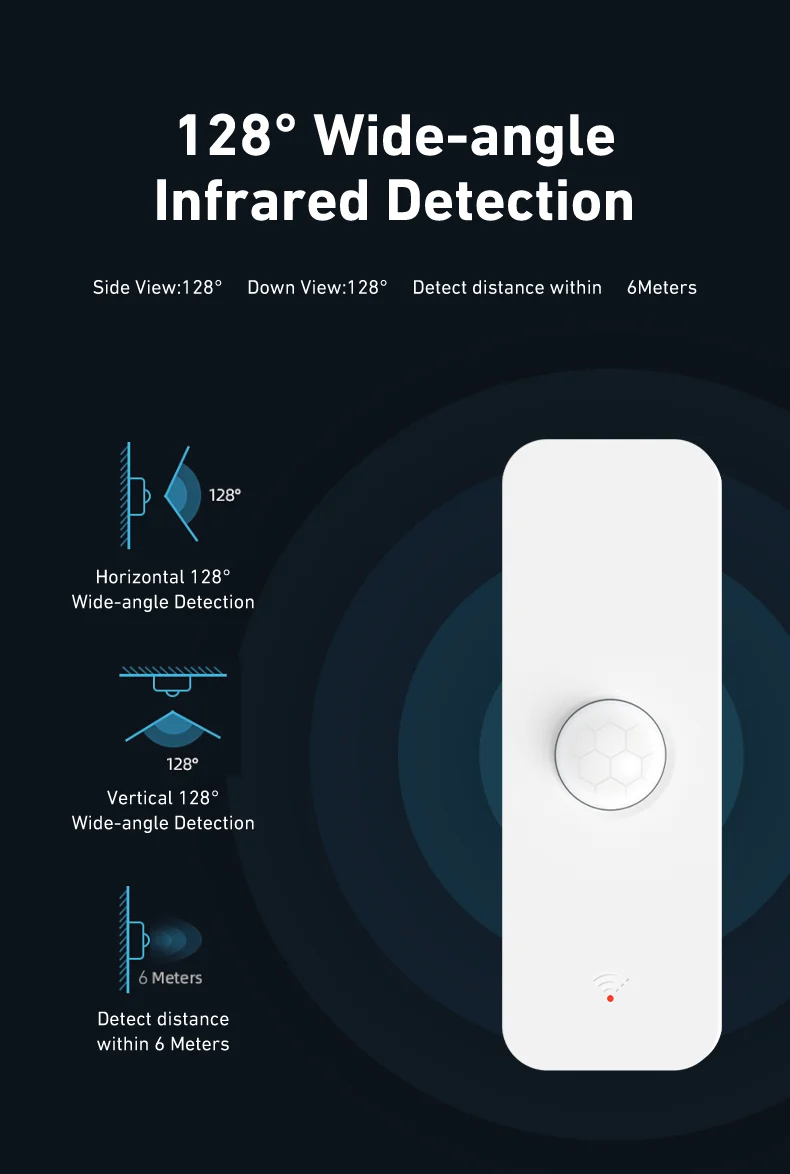 Tuya WiFi Zigbee PIR Motion Sensor Zigbee Sensor APP Remote Control Works With Yandex Google Home SmartLife Alexa