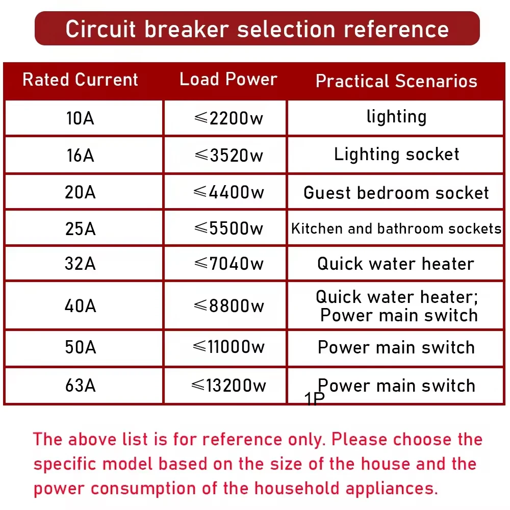 EARU 1P 2P 3P 4P DZ47 3A-125A AC 230V 400V C Curve Mini Circuit Breaker MCB Short Circuit Overload Protector Din Rail Mounted