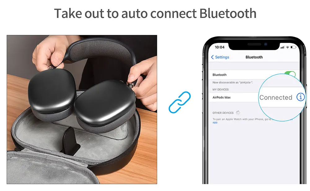 WiWU Waterproof Smart Case for AirPods Max with Staying Power Carry Bag for Airpods Max Sleep Model Headphone Protective Case